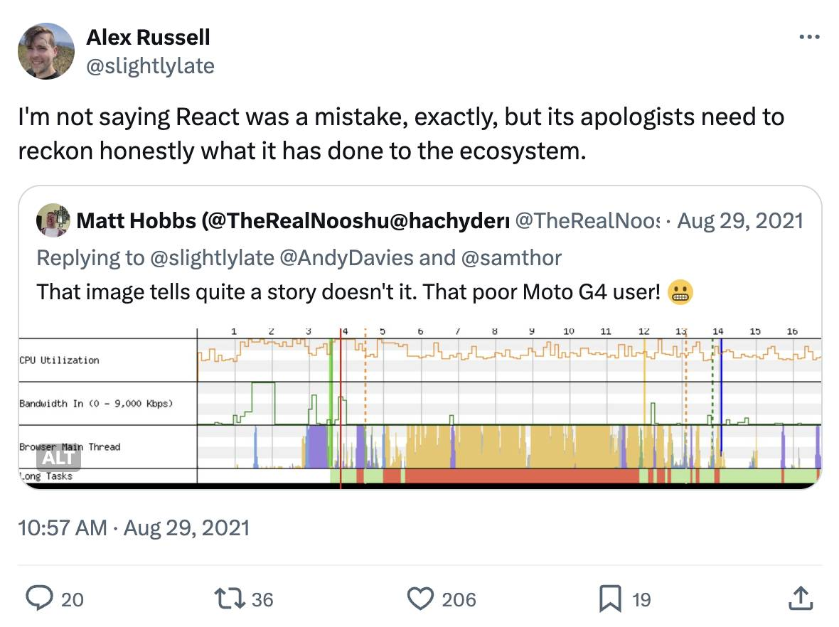 Alex Russell has been a regular React critic on social media