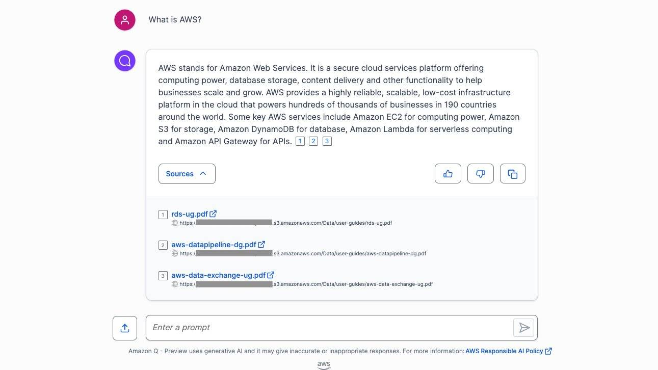 What is AWS?