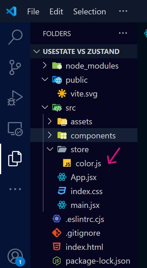 Architecture of your React application