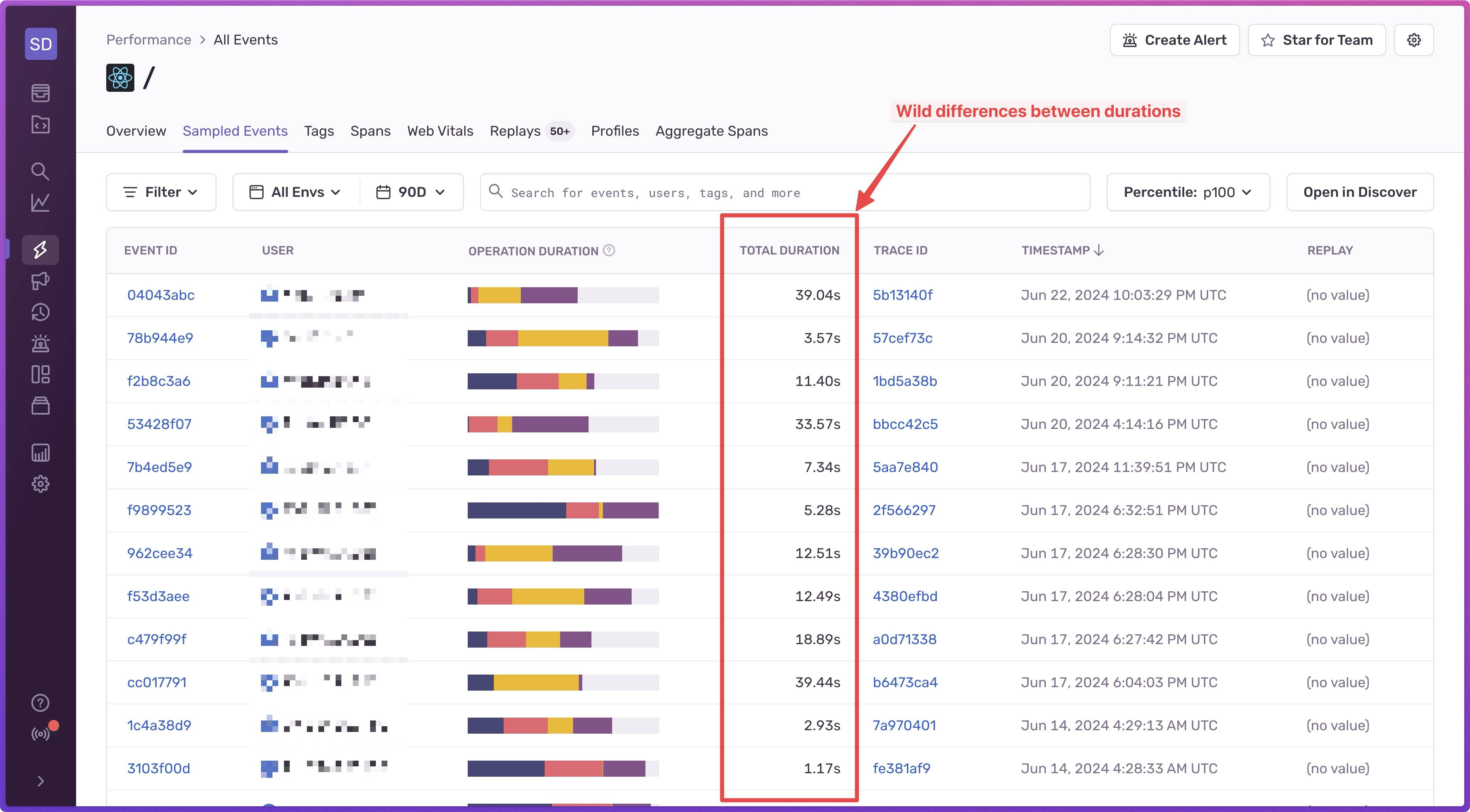 A list of index page sessions and their durations in Sentry