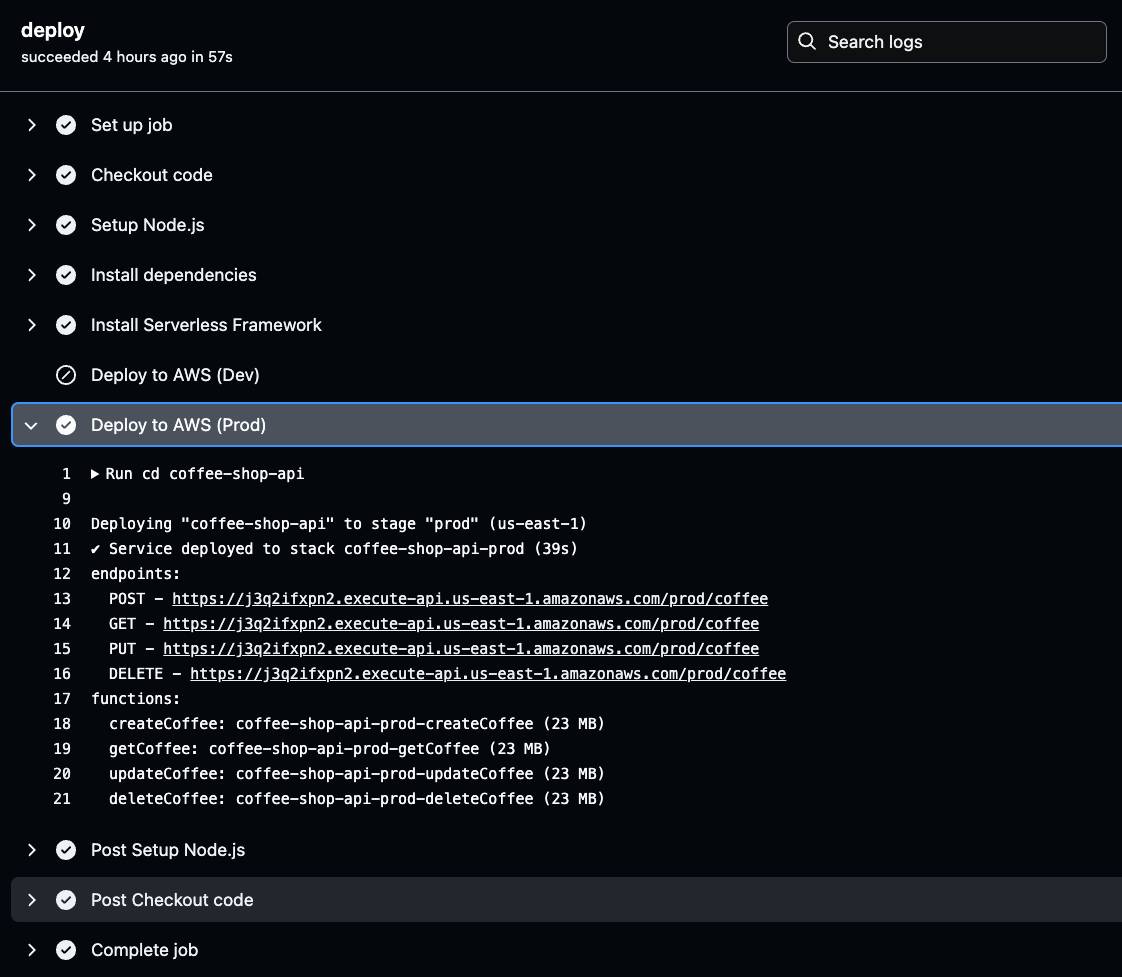 Detailed logs of a specific build run to review for errors or success.