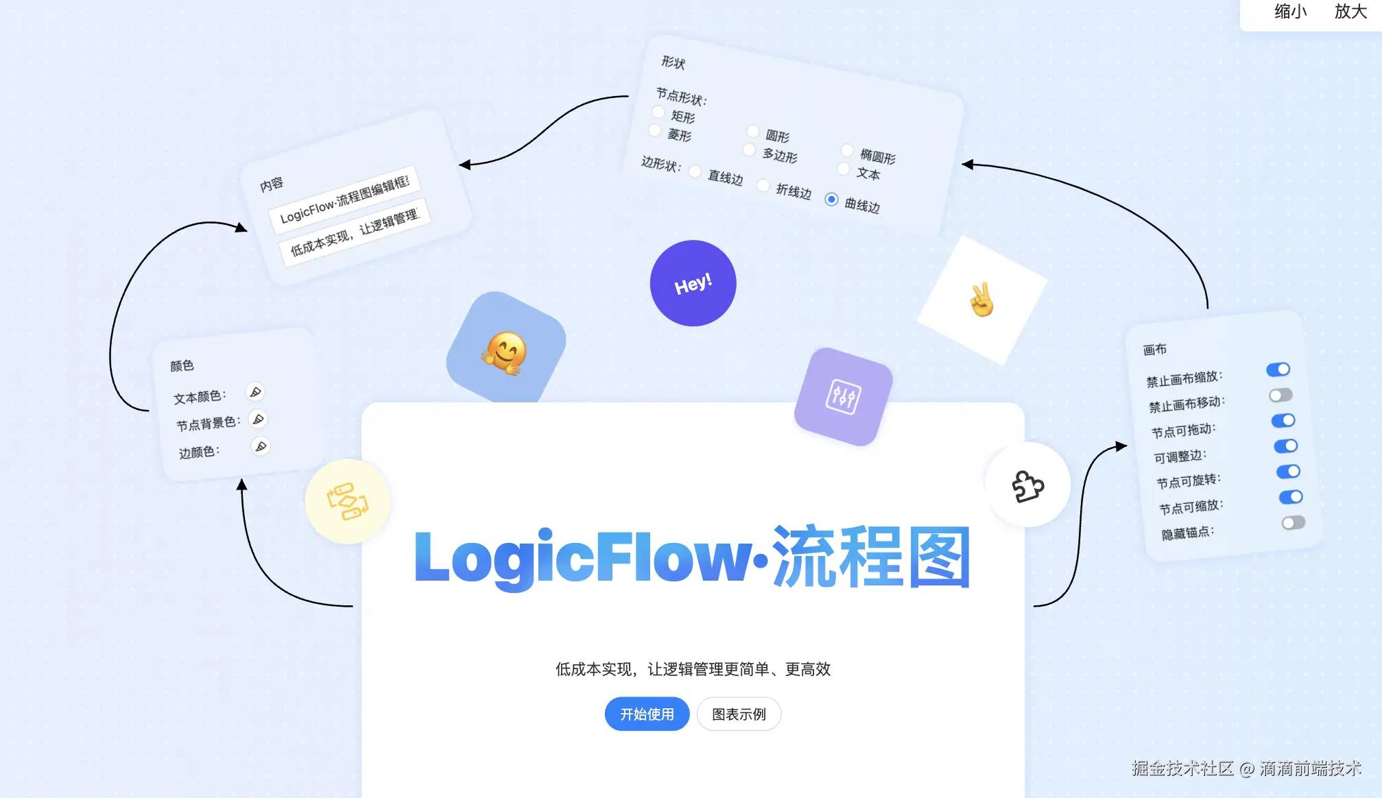 LogicFlow 功能展示