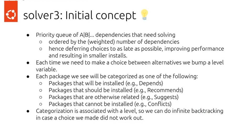 Description of how Solver3 works.
