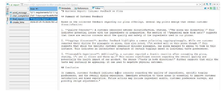 Screen capture of the summary of customer feedback