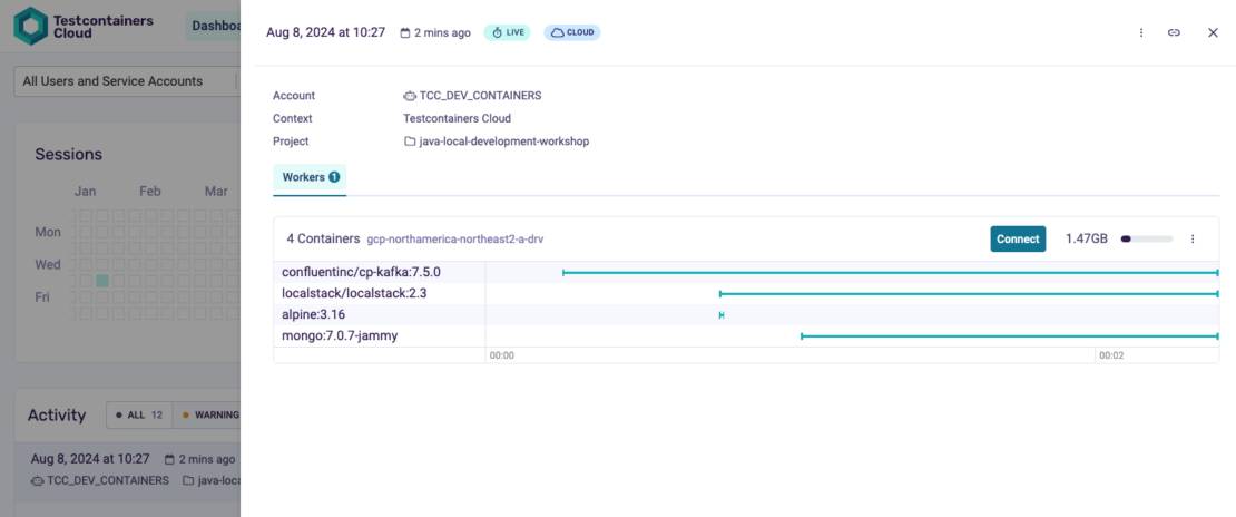 Screenshot of testcontainers cloud dashboard listing 4 containers and a green connect button.