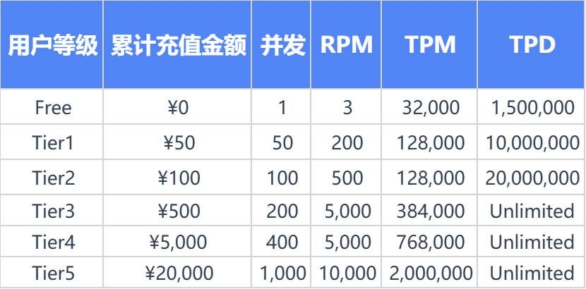 全面透视Kimi：功能、版本、价格、优势、应用