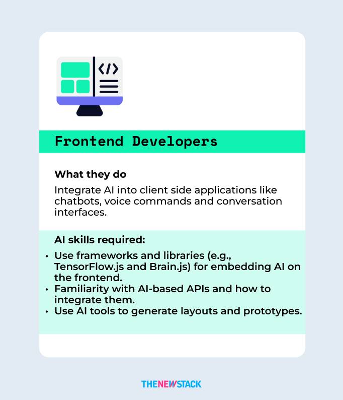 AI frontend skills
