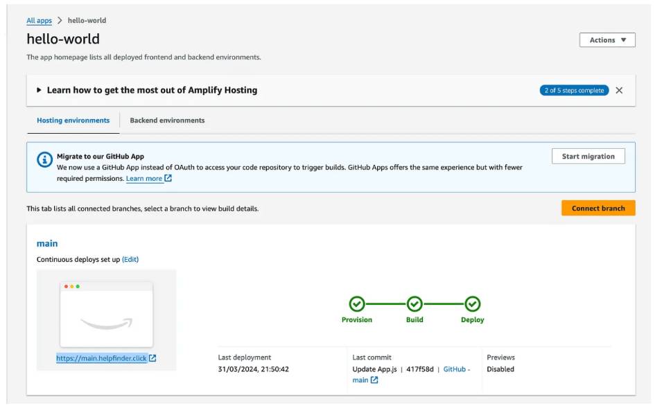 Use the AWS Management Console to verify that your Amplify resource was created