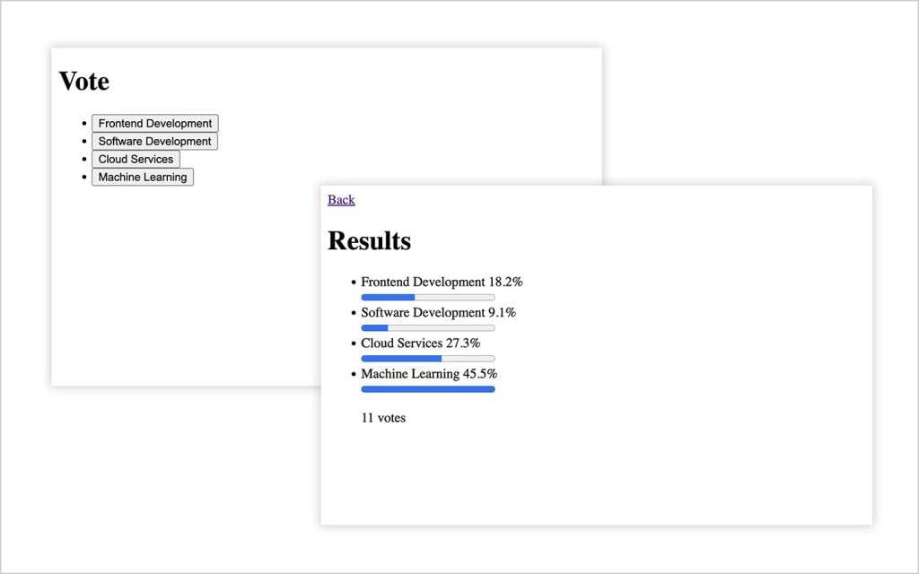 Minimal Example App