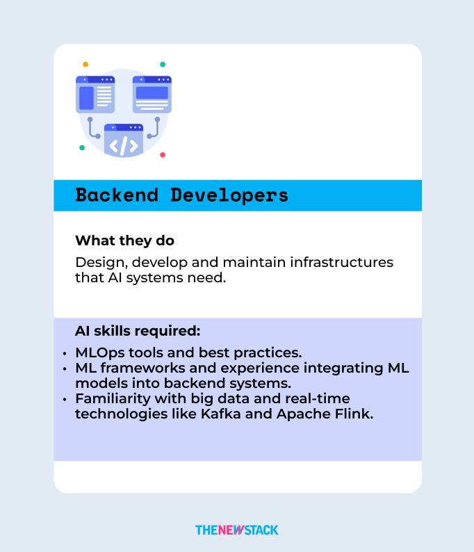 AI backend skills