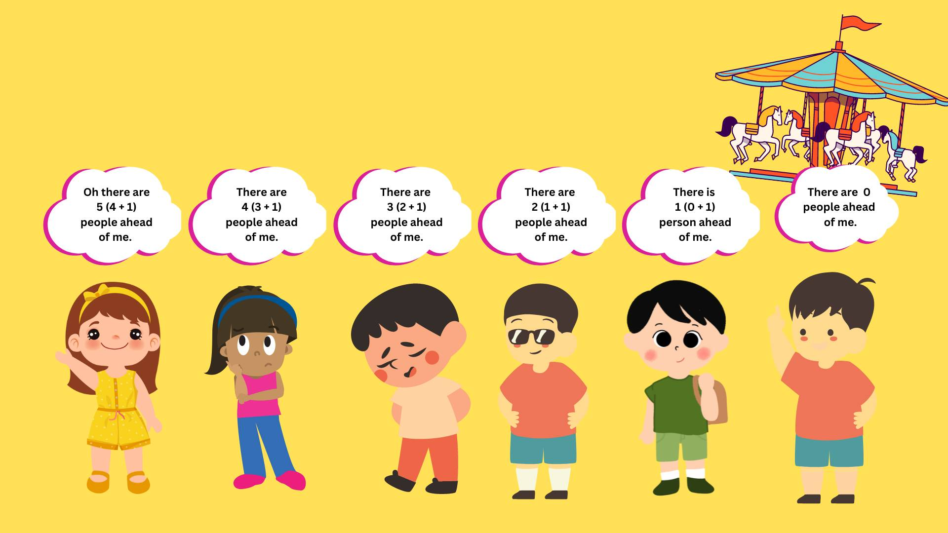 How-many--5-