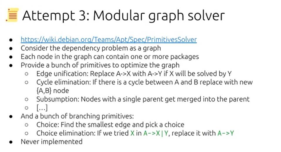 Solving dependency issues via Graph (Klode)
