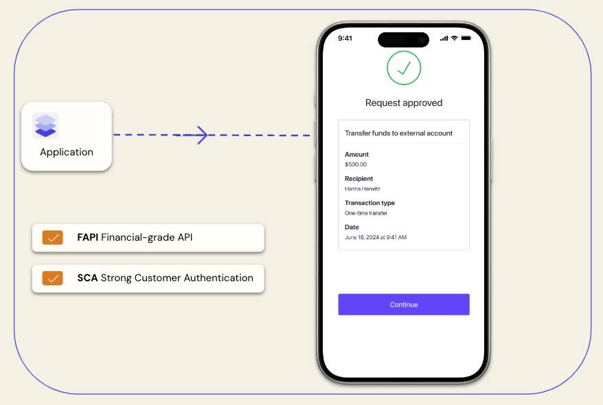 Highly Regulated Identity General Availability