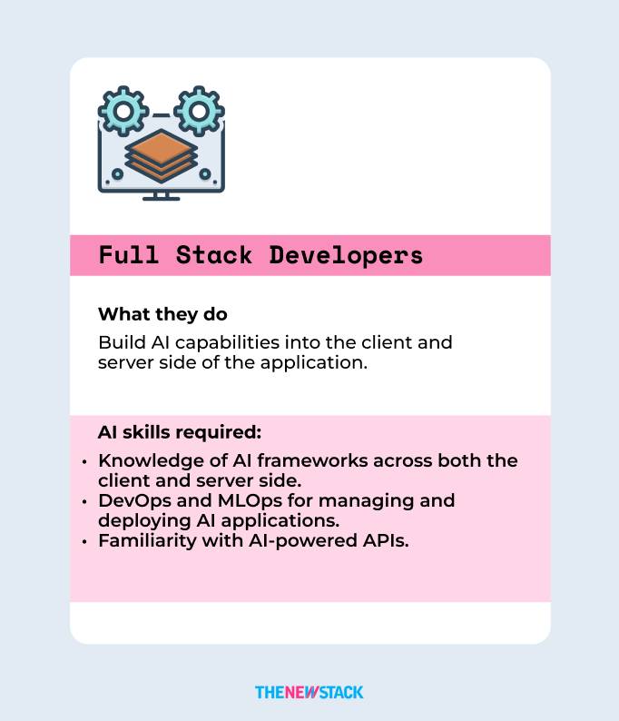 AI full stack skills