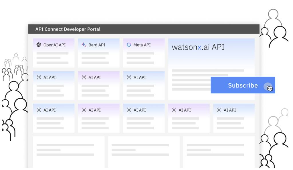 Catalog of permitted services in dev portal