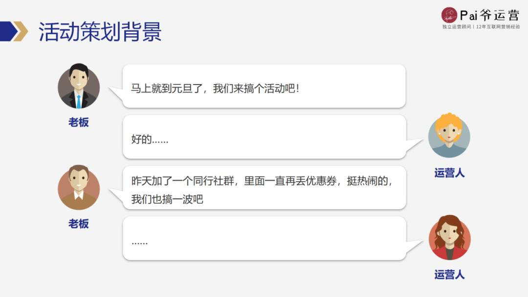如何从0-1策划一场私域活动（策划阶段工作流程）