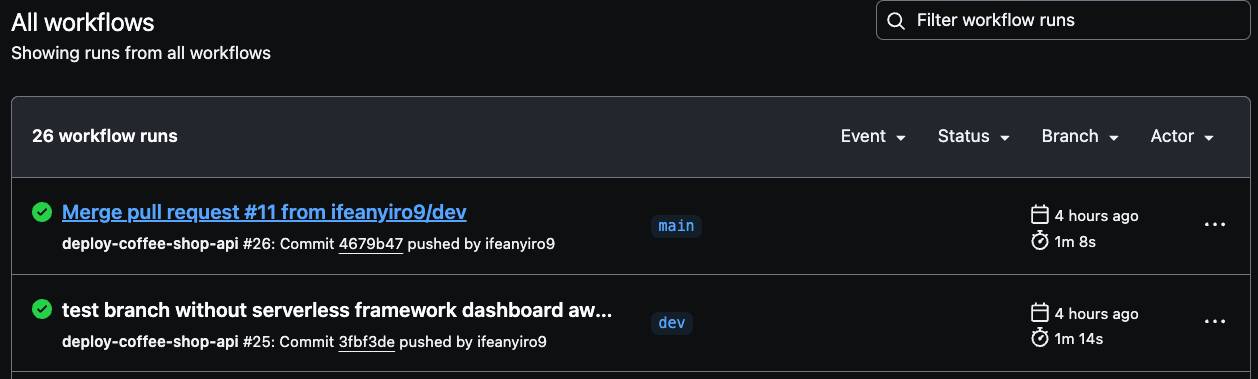 Pipeline run logs for the different branch environments (main, dev)